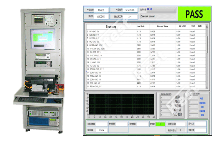 Car refrigerator inverter ATE test equipment