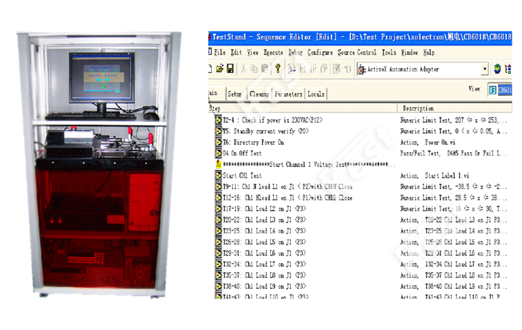 Medical actuator FCT test equipment