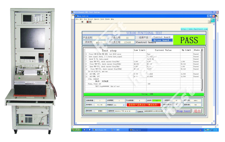 Inverter ATE test equipment